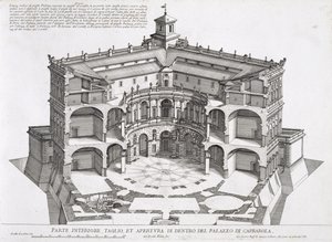 Dwarsdoorsnede van Villa Caprarola, Bagnaia door Giovanni Battista Falda